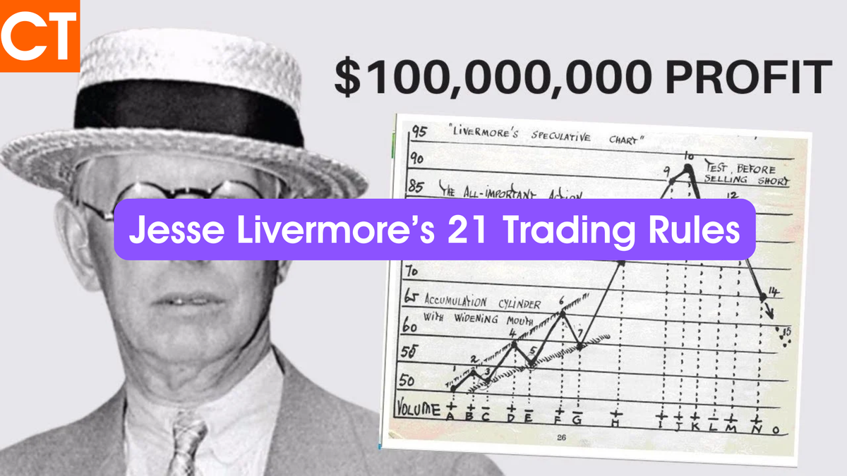 Jesse Livermore’s 21 Trading Rules: A Deep Dive Into the Psychology of Winning Traders